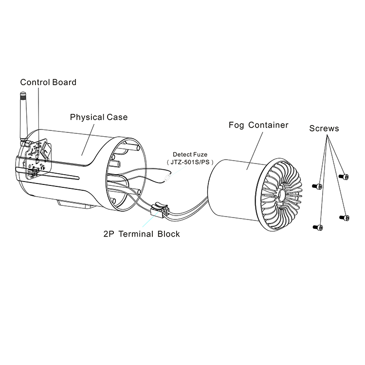 Home Security Fog System - Système de sécurité pour entrepôt et