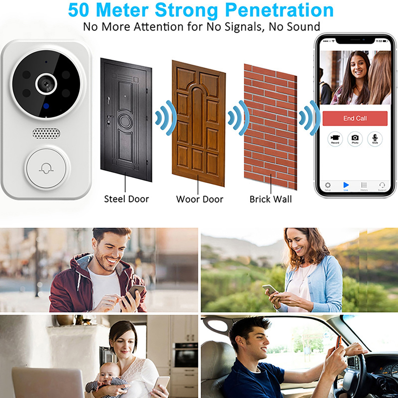 Sonnette vidéo intelligente Wi - Home Security Doorbell Camera avis et prix