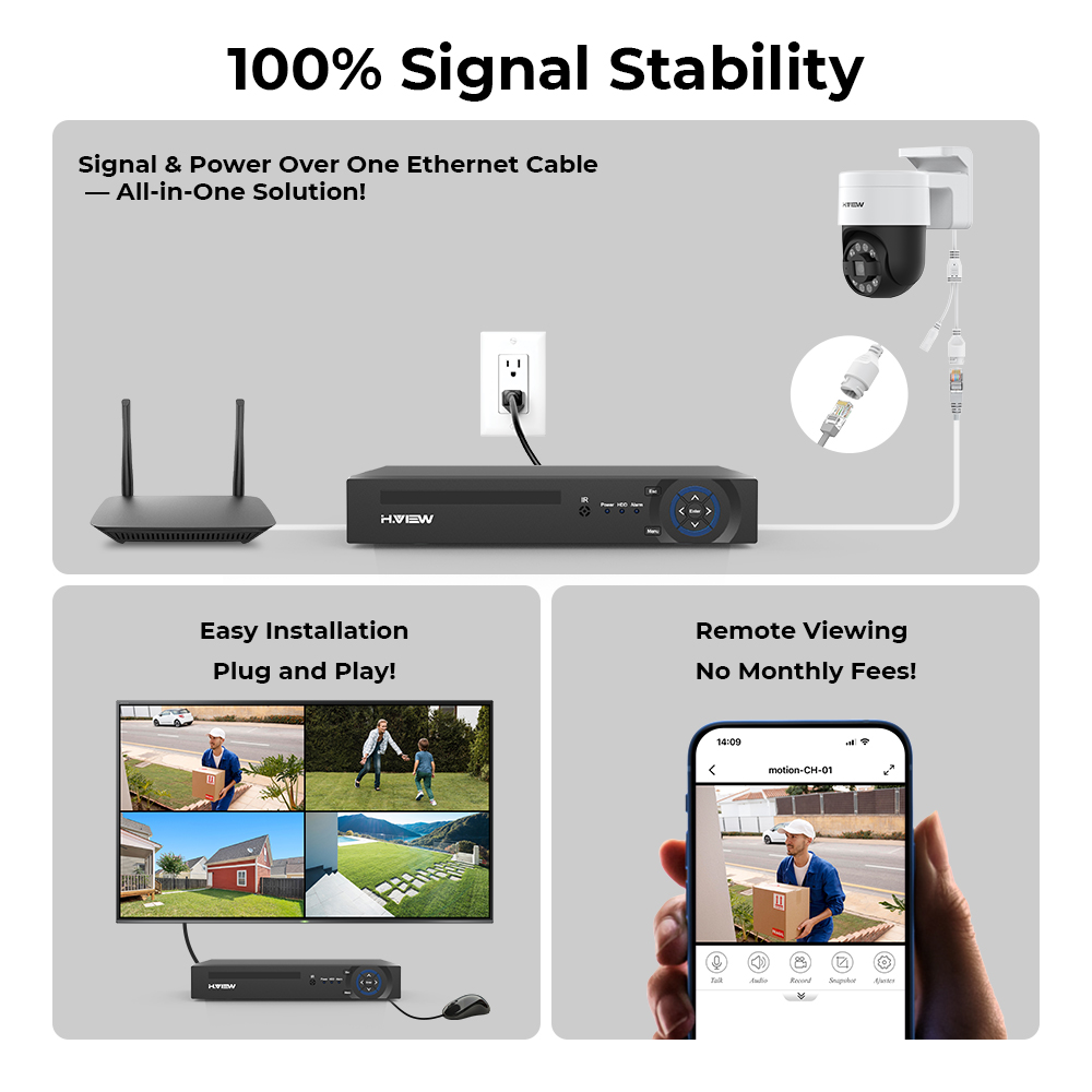H.view 4K 5MP 8MP Système de c - Home Security Systems Wireless avis et prix