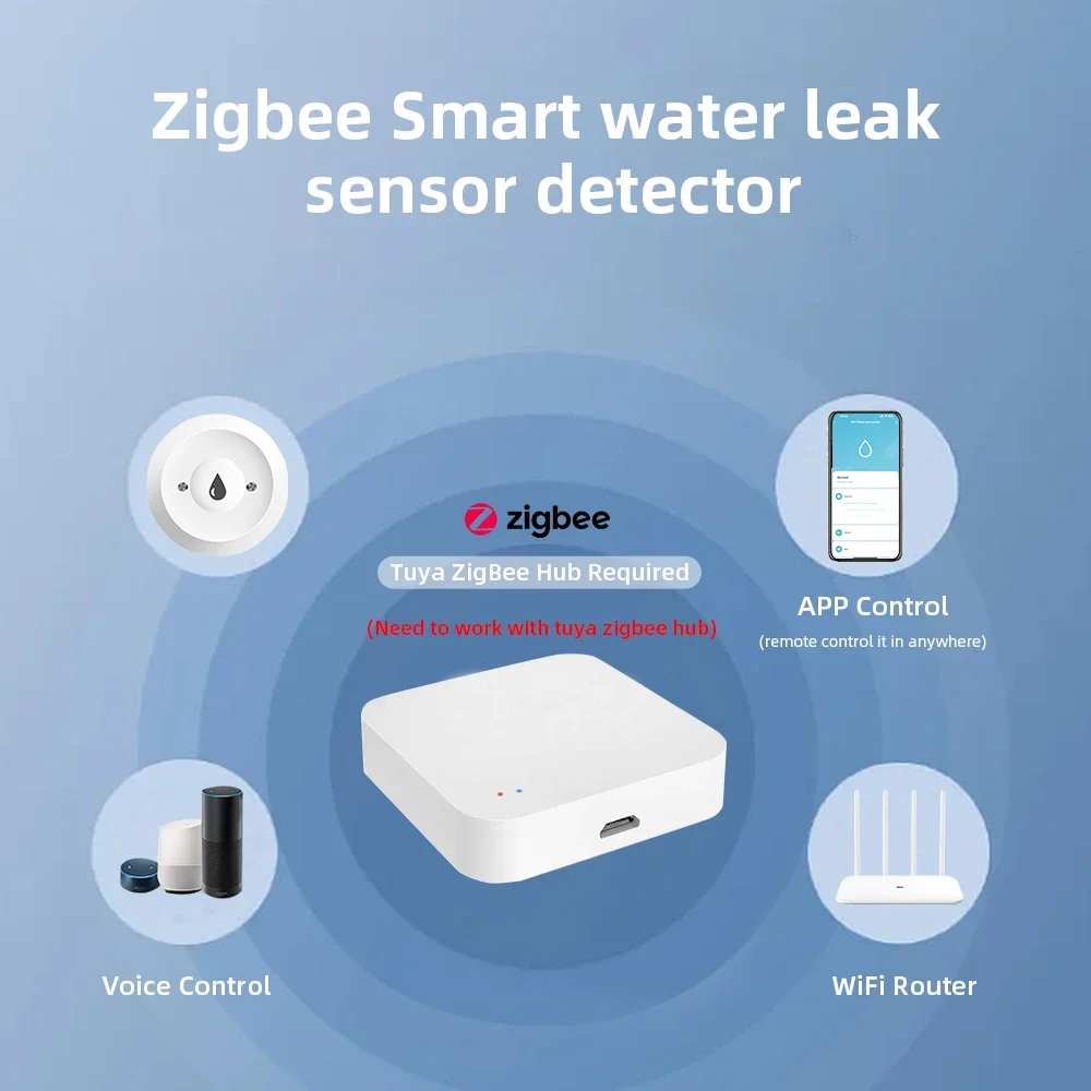 Capteur intelligent de fuite d - Home Security And Monitoring avis et prix