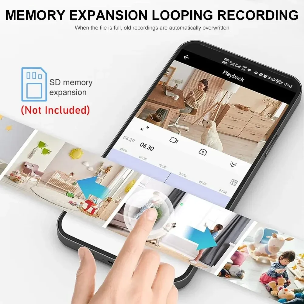 Nouveau A9 caméra Wifi 1080p H - Home Security And Monitoring avis et prix