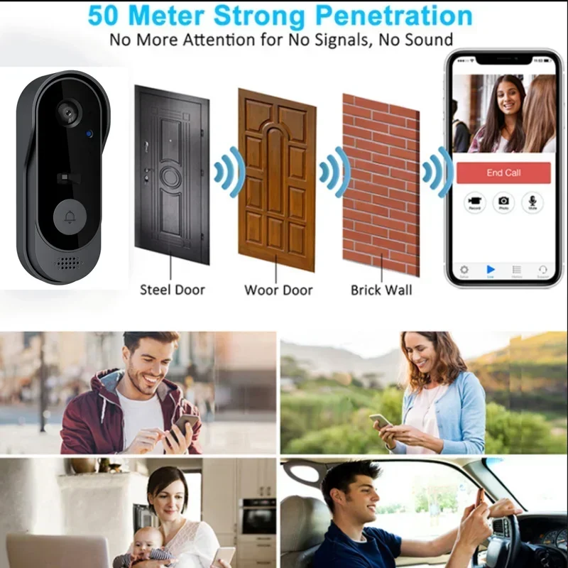 Sonnette vidéo HD sans fil éta - Home Security Doorbell Camera avis et prix