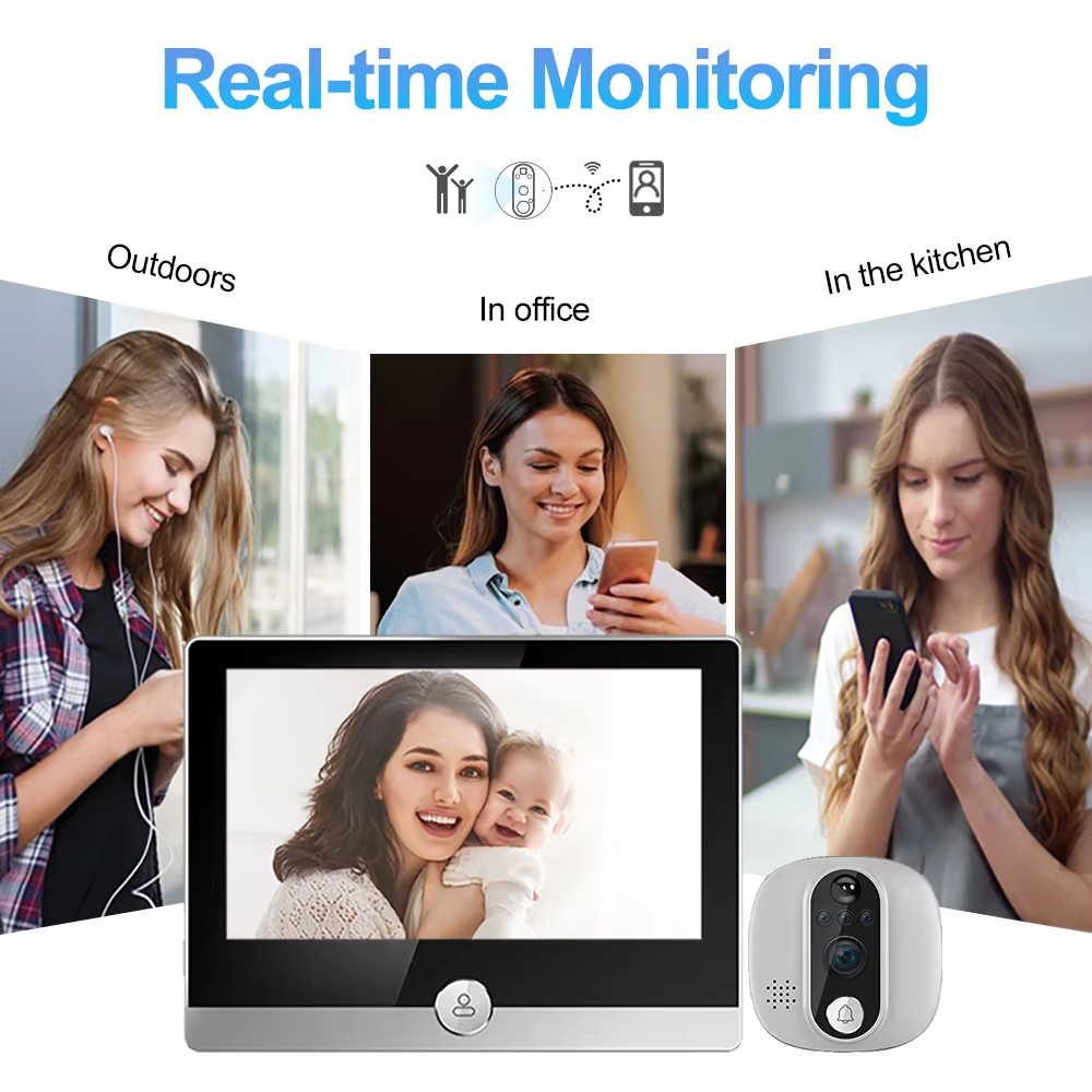 Caméra de sonnette de porte nu - Home Security Doorbell Camera avis et prix