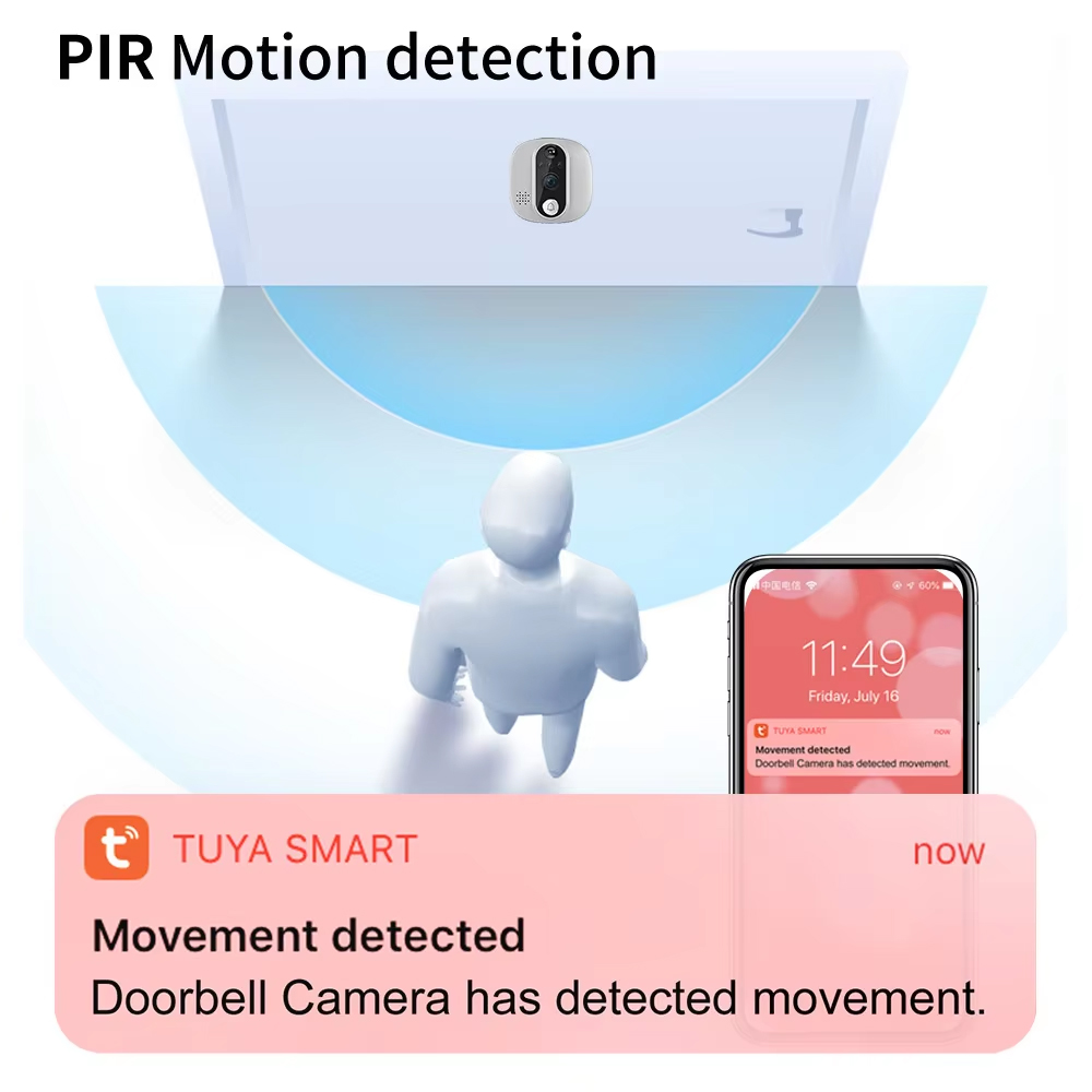 Caméra de sonnette de porte nu - Home Security Doorbell Camera avis et prix