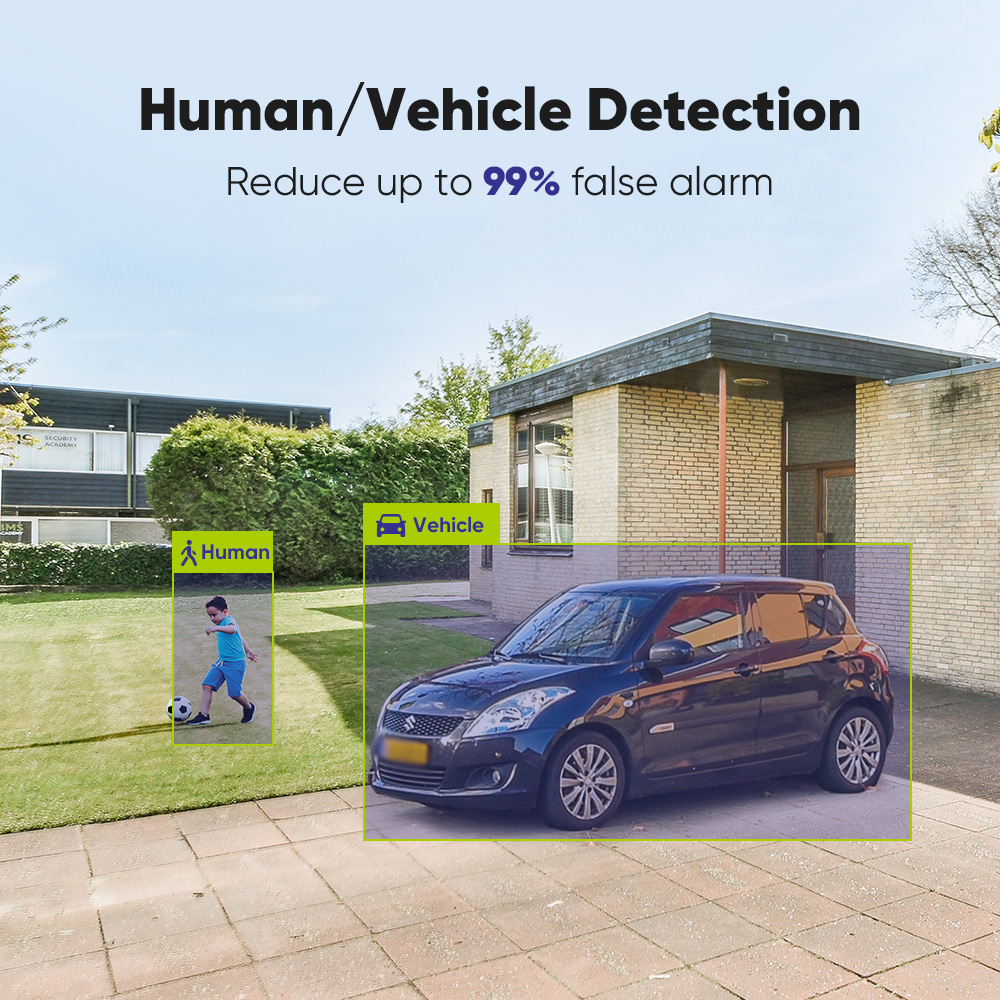 SANNCE 1080P système de caméra - Home Security And Monitoring avis et prix