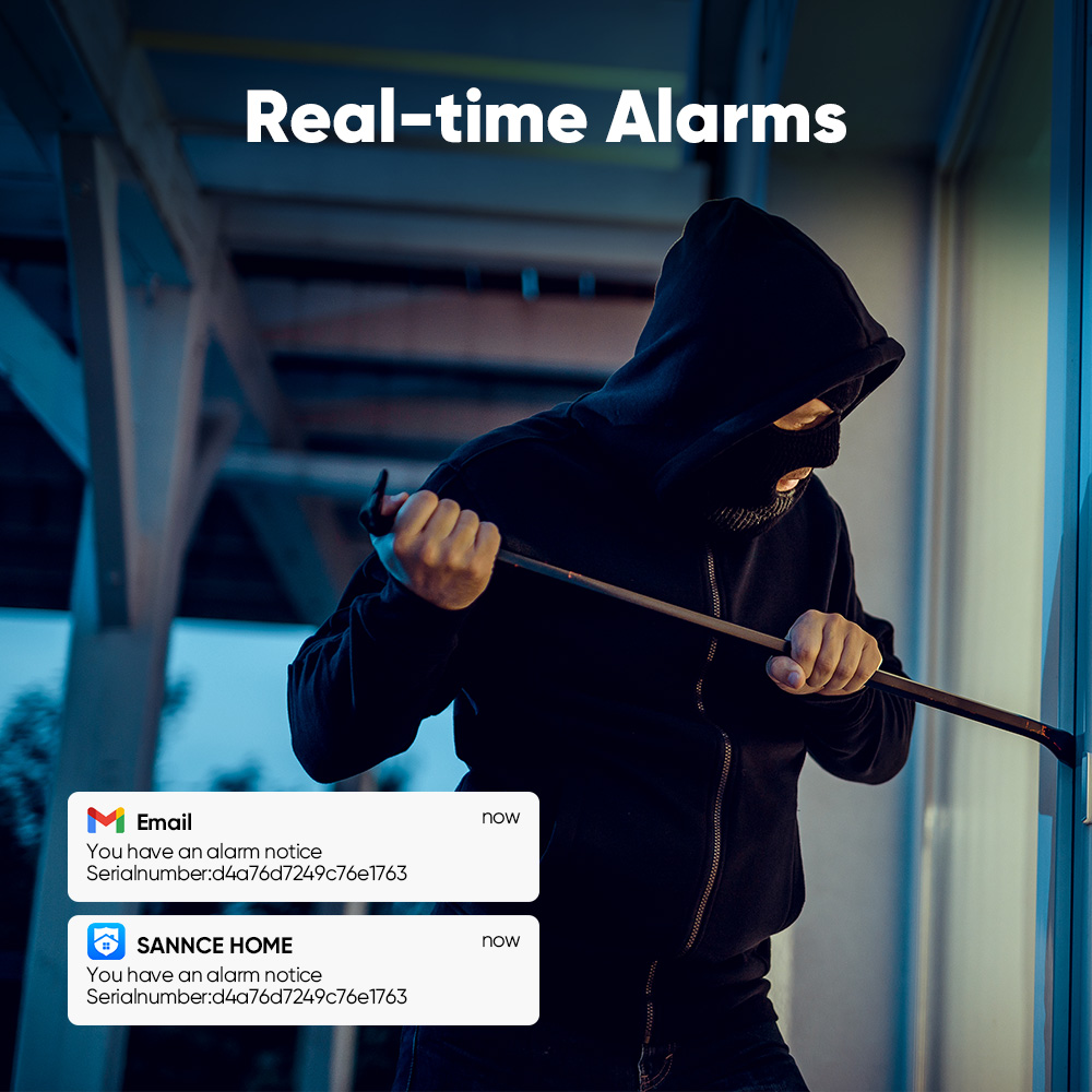 SANNCE 1080P système de caméra - Home Security And Monitoring avis et prix