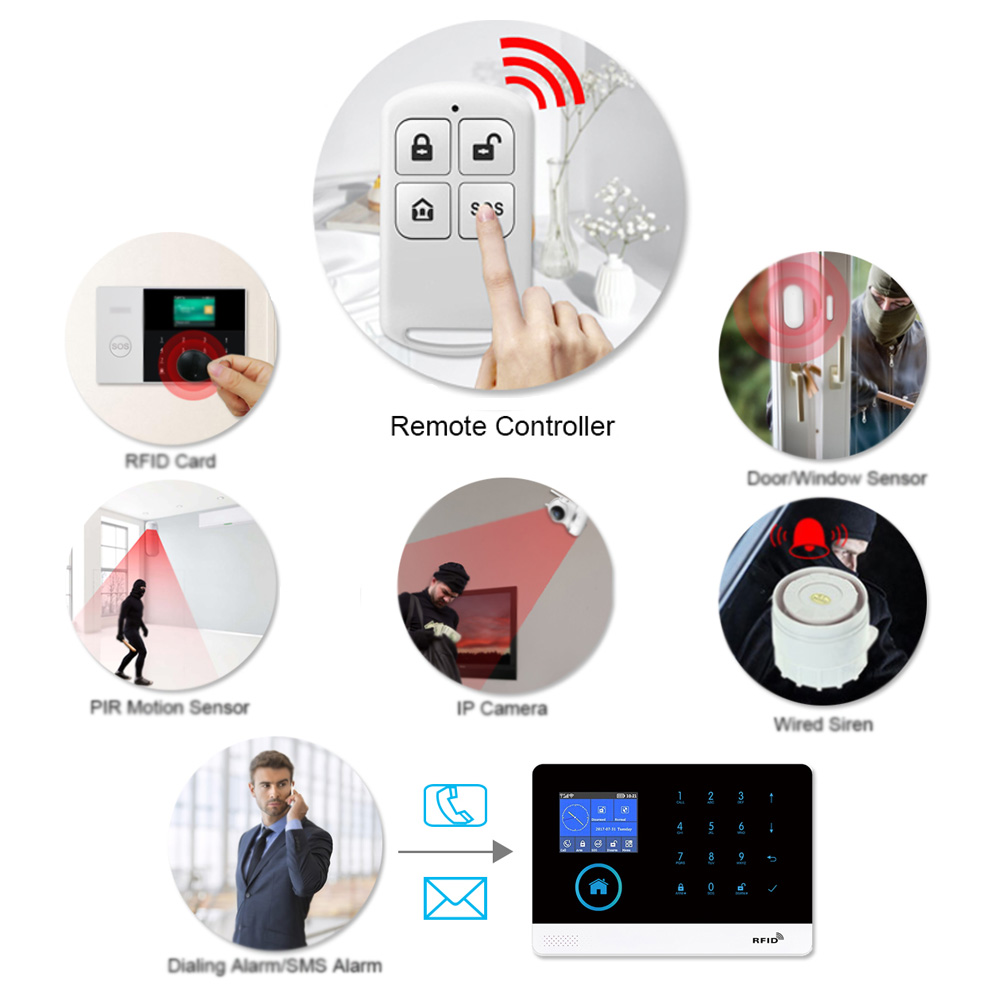 HIVA PF-50 Sans Fil 433MHz Tél - Home Security Systems Wireless avis et prix