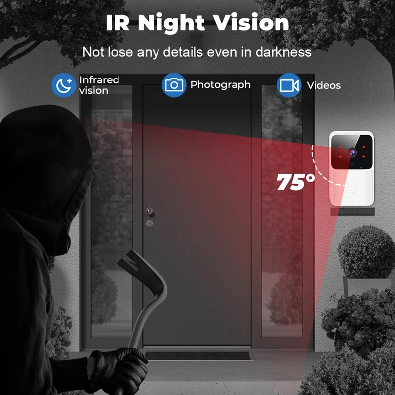 Sonnette vidéo WiFi pour maiso - Home Security Doorbell Camera avis et prix