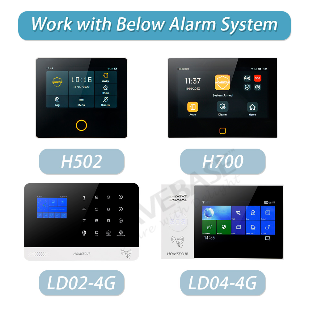 Bouton de panique d'urgence sa - Home Security Systems Wireless avis et prix