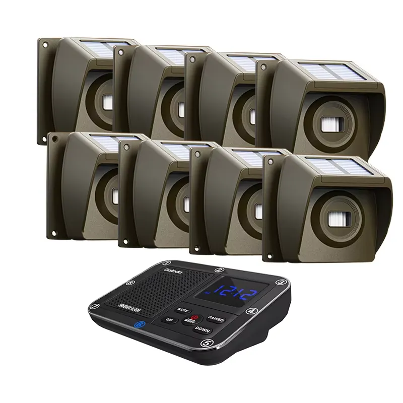 Système d'alarme sans fil pour - Home Security Systems Wireless avis et prix