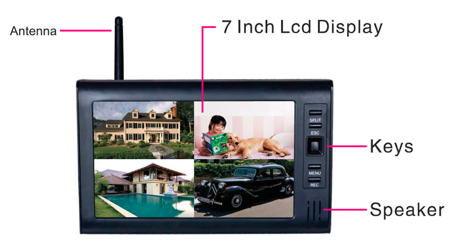 Système de sécurité CCTV avec  - Home Security Systems Wireless avis et prix