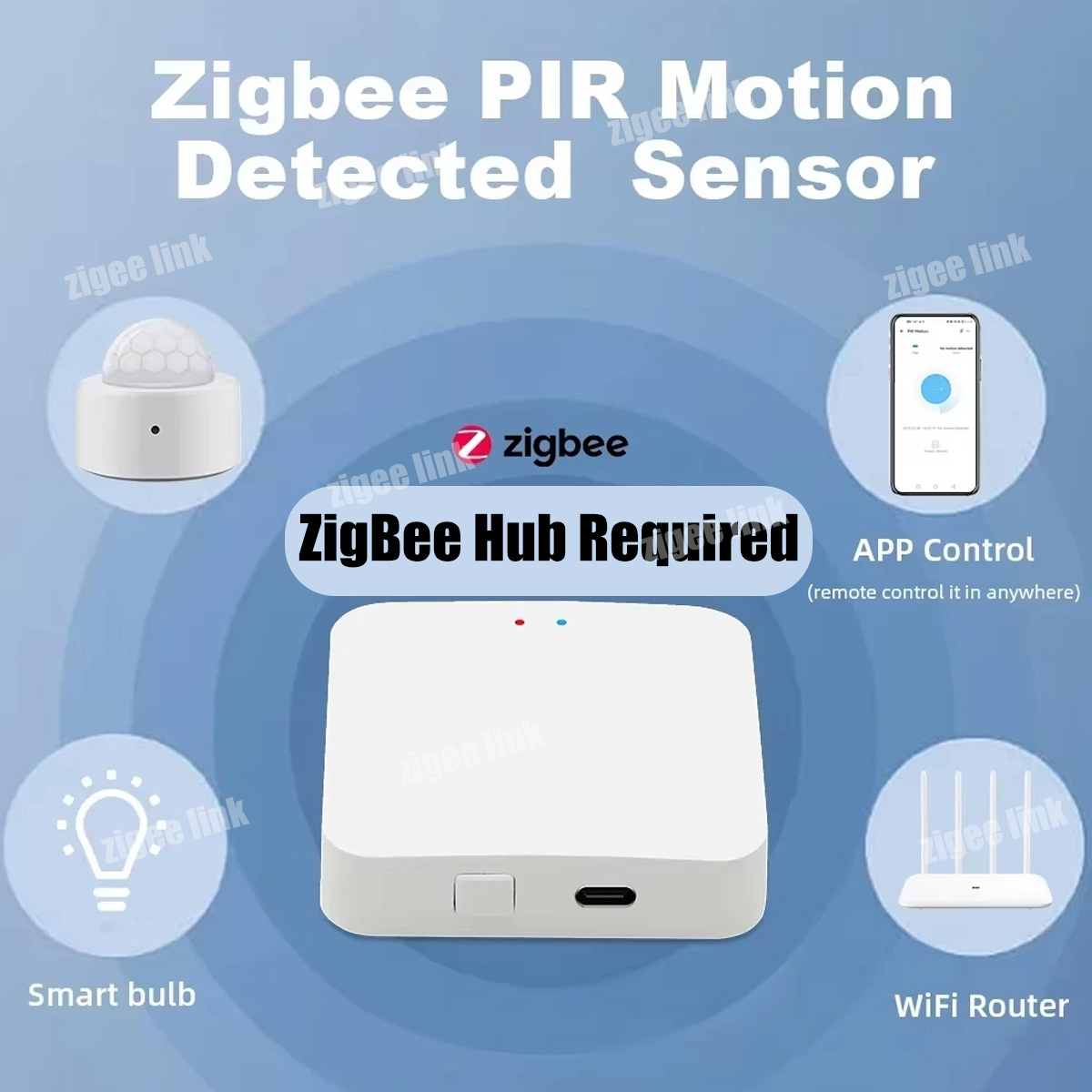Capteur de mouvement PIR ZigBe - Home Security Systems Wireless avis et prix