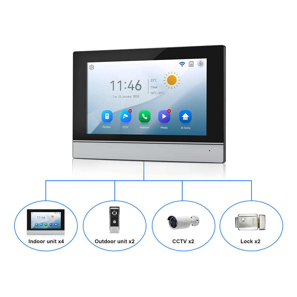 Visiophone avec écran IPS de 7 - Home Security Doorbell Camera avis et prix