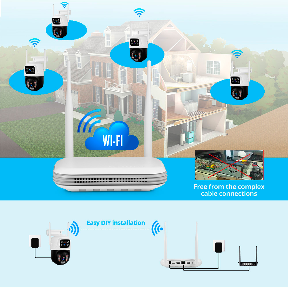 KERbiom2 K-Caméra de surveilla - Home Security And Monitoring avis et prix