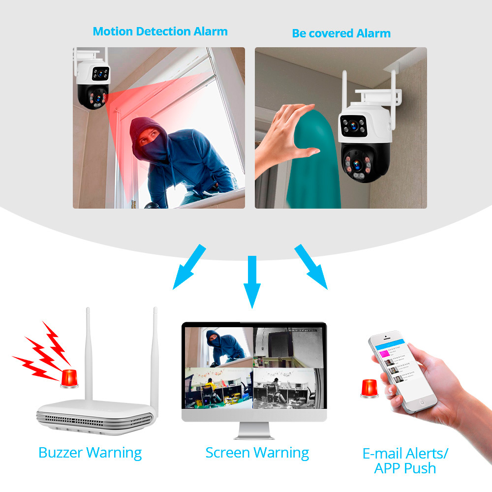 KERbiom2 K-Caméra de surveilla - Home Security And Monitoring avis et prix